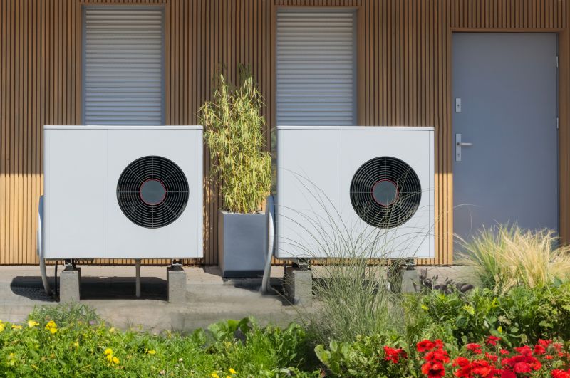 Energy-efficient Heat Pumps